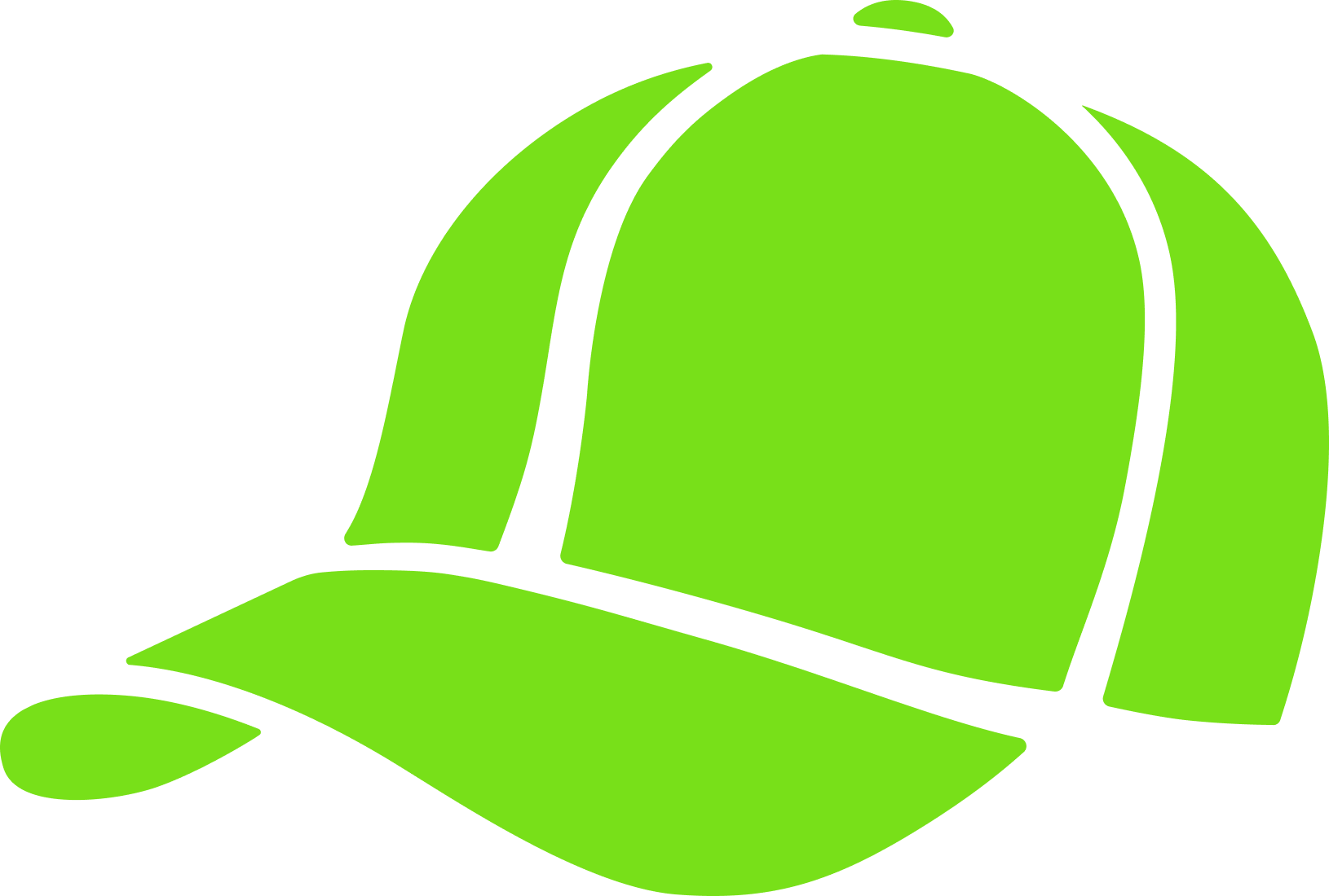 CapBet